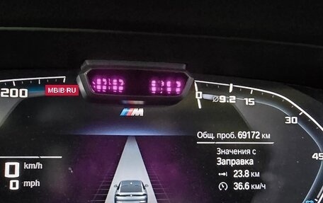 BMW X6, 2020 год, 7 750 000 рублей, 3 фотография