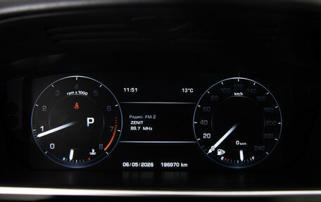 Land Rover Range Rover Sport II, 2014 год, 2 499 000 рублей, 21 фотография