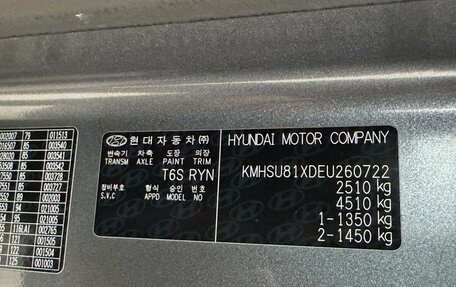 Hyundai Santa Fe III рестайлинг, 2013 год, 1 850 000 рублей, 20 фотография