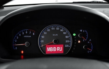 Hyundai Elantra IV, 2008 год, 619 000 рублей, 17 фотография