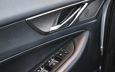 Changan CS35 Plus, 2024 год, 2 709 900 рублей, 24 фотография
