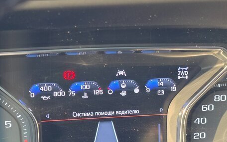 GMC Yukon IV, 2021 год, 11 650 000 рублей, 6 фотография