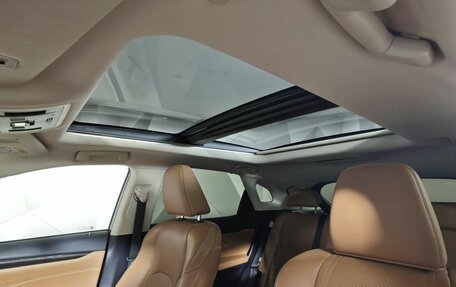 Lexus RX IV рестайлинг, 2020 год, 5 300 000 рублей, 23 фотография