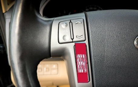 Hyundai H-1 II рестайлинг, 2021 год, 3 775 000 рублей, 27 фотография
