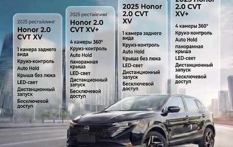 Nissan Qashqai, 2025 год, 2 310 990 рублей, 12 фотография