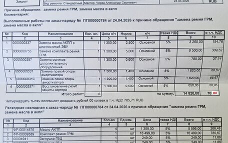 Renault Kaptur I рестайлинг, 2018 год, 1 570 000 рублей, 11 фотография
