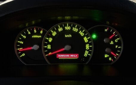 KIA Sorento IV, 2007 год, 795 000 рублей, 7 фотография