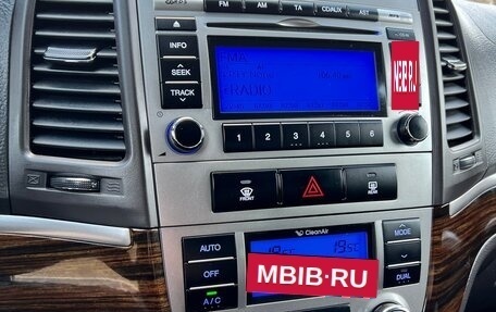 Hyundai Santa Fe III рестайлинг, 2012 год, 1 280 000 рублей, 28 фотография