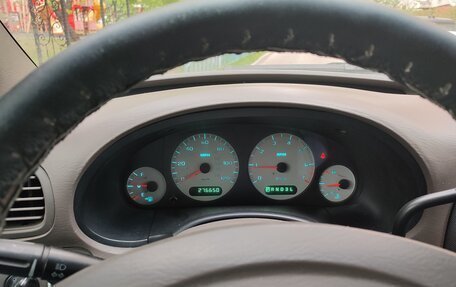 Dodge Caravan IV, 2003 год, 410 000 рублей, 9 фотография