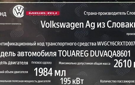Volkswagen Touareg III, 2025 год, 8 000 000 рублей, 36 фотография