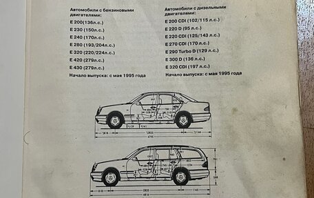 Mercedes-Benz E-Класс, 1996 год, 450 000 рублей, 11 фотография