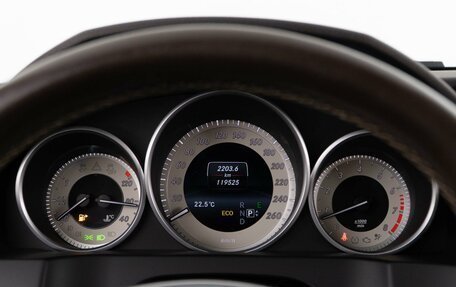 Mercedes-Benz E-Класс, 2015 год, 2 576 444 рублей, 21 фотография