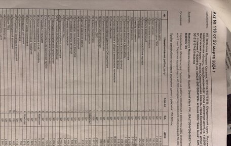 Suzuki Grand Vitara, 2011 год, 580 000 рублей, 9 фотография