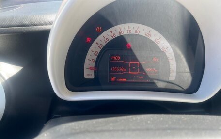 Smart Fortwo III, 2016 год, 690 000 рублей, 8 фотография
