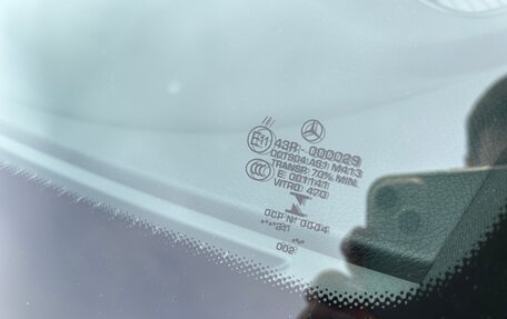 Mercedes-Benz C-Класс, 2018 год, 2 990 000 рублей, 7 фотография