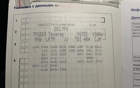 Volkswagen Touareg III, 2012 год, 2 042 400 рублей, 32 фотография