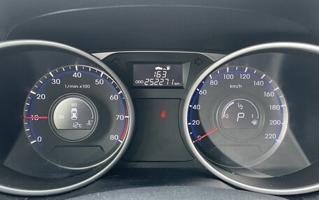 Hyundai ix35 I рестайлинг, 2014 год, 1 299 000 рублей, 20 фотография