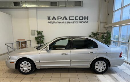 KIA Optima II, 2003 год, 380 000 рублей, 5 фотография