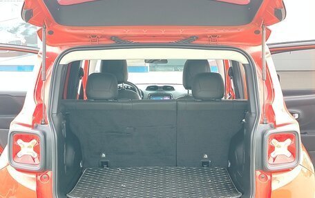 Jeep Renegade I рестайлинг, 2020 год, 2 150 000 рублей, 6 фотография