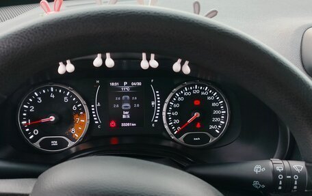 Jeep Renegade I рестайлинг, 2020 год, 2 150 000 рублей, 7 фотография