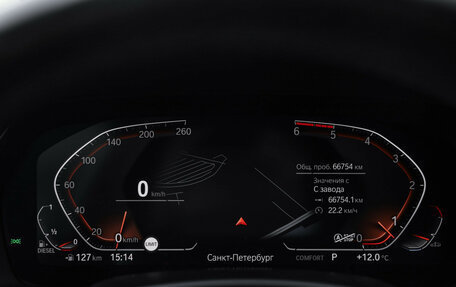BMW X6, 2020 год, 7 999 000 рублей, 17 фотография