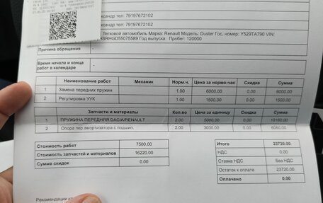 Renault Duster I рестайлинг, 2016 год, 1 500 000 рублей, 21 фотография
