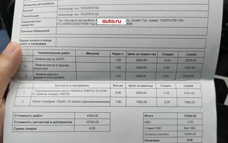 Renault Duster I рестайлинг, 2016 год, 1 500 000 рублей, 24 фотография