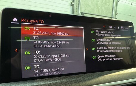 BMW X4, 2021 год, 7 550 000 рублей, 35 фотография