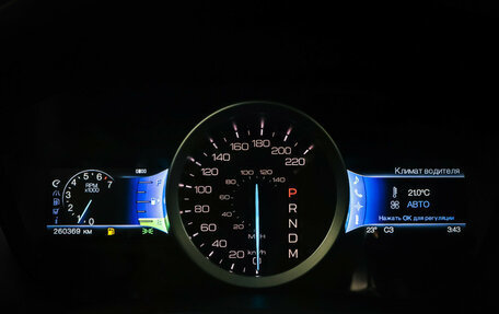 Ford Explorer VI, 2013 год, 1 690 000 рублей, 16 фотография