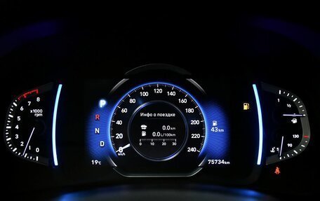 Hyundai Creta, 2021 год, 2 567 000 рублей, 13 фотография