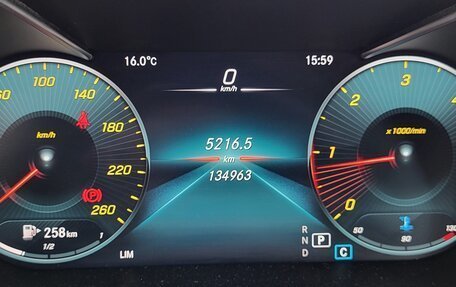 Mercedes-Benz GLC, 2019 год, 4 000 000 рублей, 4 фотография