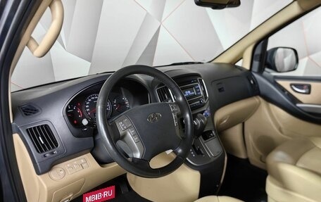 Hyundai H-1 II рестайлинг, 2021 год, 3 999 999 рублей, 18 фотография
