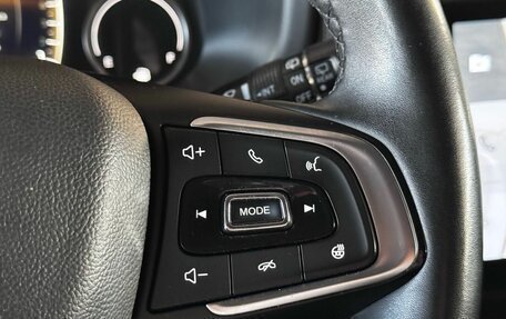 Chery Tiggo 4 I рестайлинг, 2021 год, 1 200 000 рублей, 15 фотография