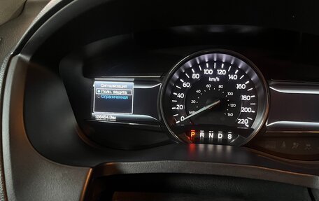 Ford Explorer VI, 2017 год, 1 999 999 рублей, 7 фотография