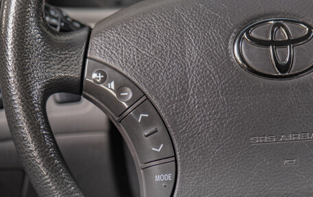Toyota Highlander III, 2003 год, 1 269 000 рублей, 13 фотография