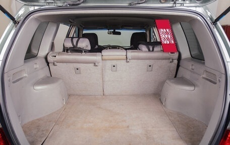 Toyota Highlander III, 2003 год, 1 269 000 рублей, 18 фотография