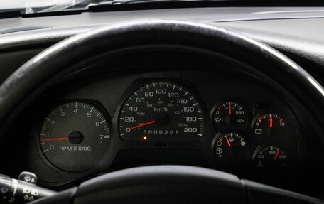 Chevrolet TrailBlazer II, 2008 год, 999 000 рублей, 24 фотография
