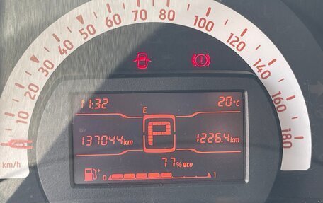 Smart Fortwo III, 2016 год, 879 000 рублей, 16 фотография