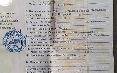 ГАЗ 69, 1962 год, 740 000 рублей, 30 фотография
