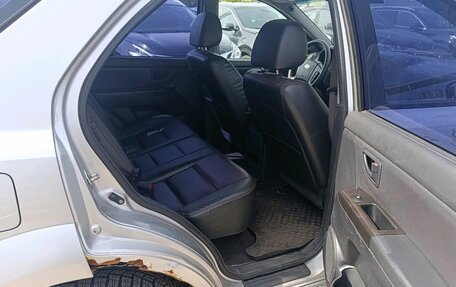 KIA Sorento IV, 2008 год, 599 000 рублей, 11 фотография