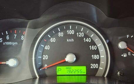 KIA Carnival III, 2008 год, 879 000 рублей, 10 фотография