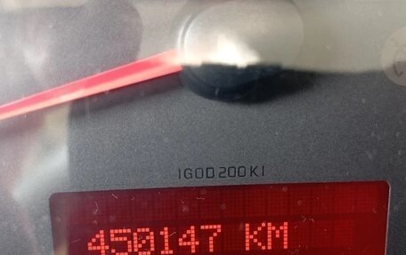 Renault Kangoo II рестайлинг, 2014 год, 550 000 рублей, 17 фотография