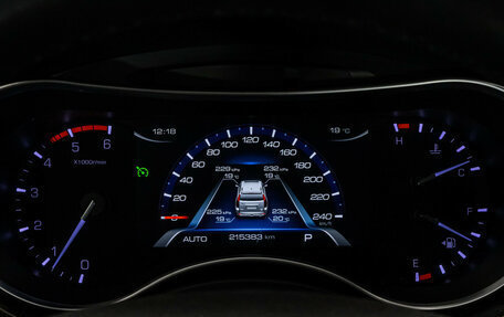 Haval H9 I рестайлинг, 2018 год, 1 849 000 рублей, 39 фотография