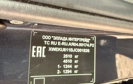 KIA Sorento II рестайлинг, 2018 год, 1 890 000 рублей, 19 фотография
