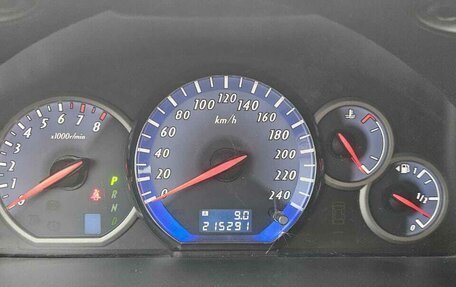 Mitsubishi Grandis, 2006 год, 790 000 рублей, 21 фотография