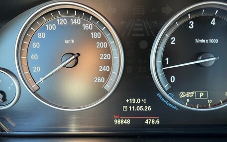 BMW X4, 2017 год, 3 400 000 рублей, 6 фотография