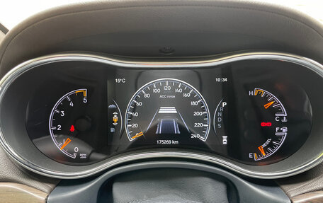 Jeep Grand Cherokee, 2013 год, 2 790 000 рублей, 30 фотография