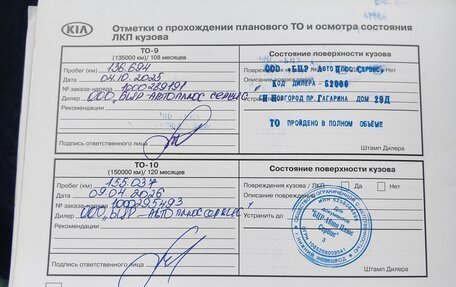 KIA Carnival, 2021 год, 4 097 000 рублей, 35 фотография