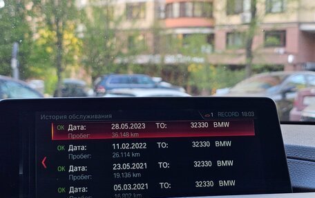 BMW 4 серия, 2017 год, 2 850 000 рублей, 15 фотография