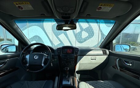KIA Sorento IV, 2005 год, 679 000 рублей, 2 фотография